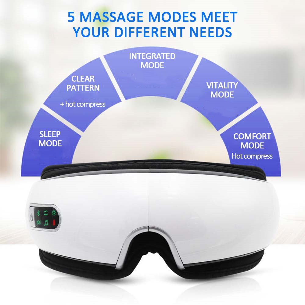 Smart eye massager - ArtInk eXpress