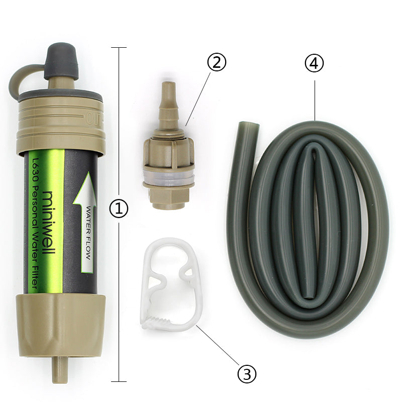 Portable Water Purifier Straw Stay Protected - ArtInk eXpress