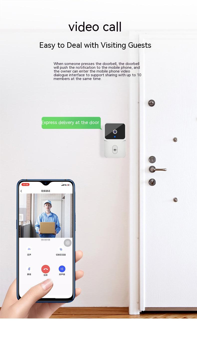Intelligent Visual Doorbell WiFi Video Intercom - ArtInk eXpress
