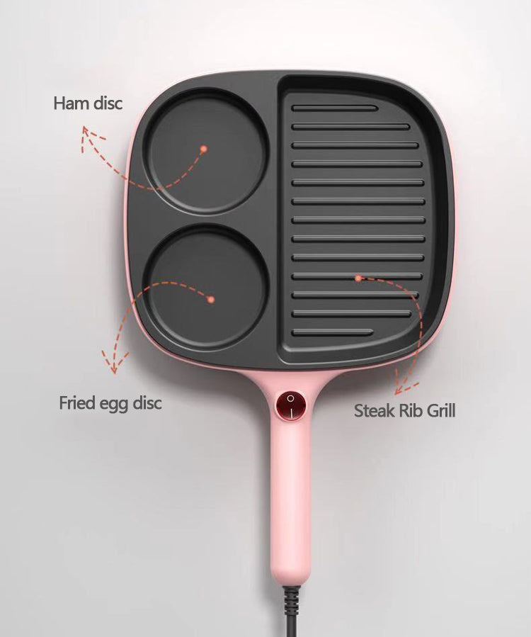 Nonstick Breakfast Maker Pan - ArtInk eXpress