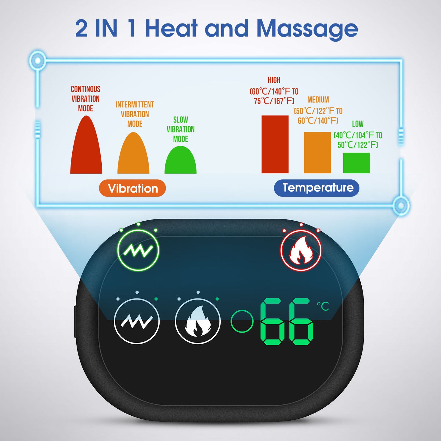 Electric Heating Shoulder Pad - ArtInk eXpress