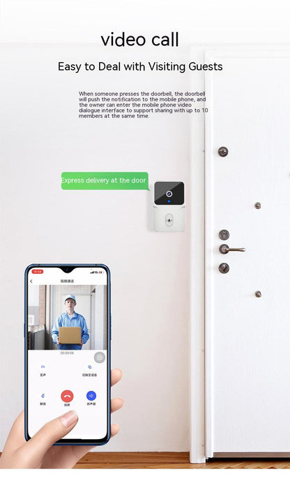 Intelligent Visual Doorbell WiFi Video Intercom - ArtInk eXpress 